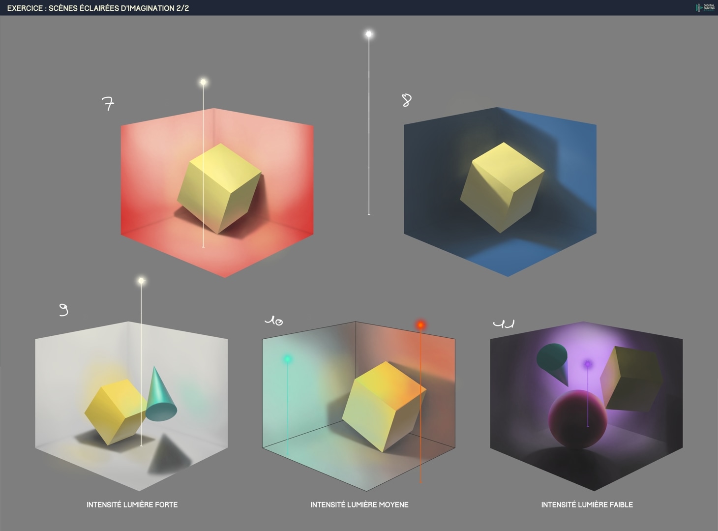 Chapitre 10, exercice 5 par foucal