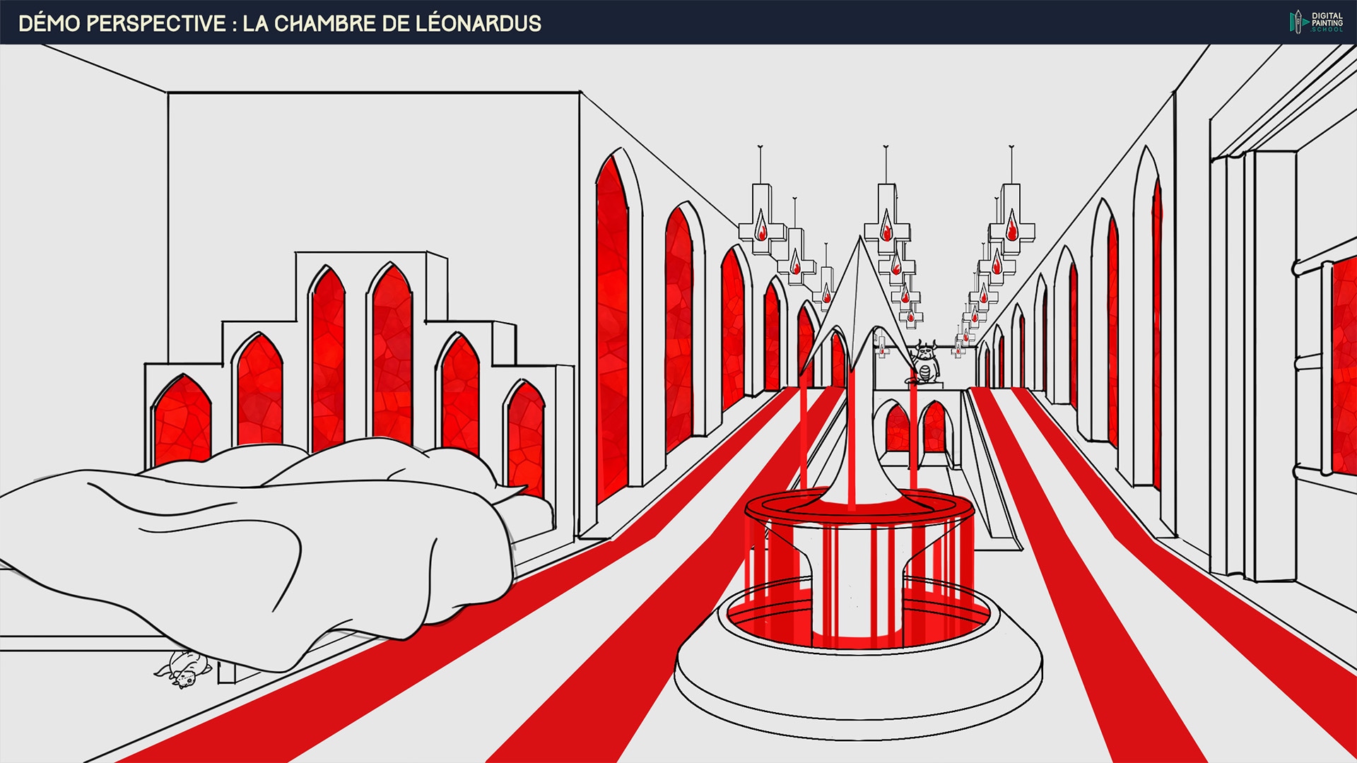 Vrac d'exo reproduits des cours par Echo
