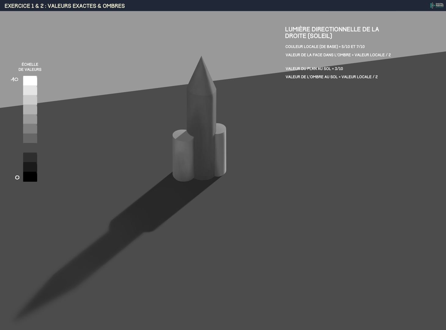 Chapitre 9, exercices 1 & 2 par foucal
