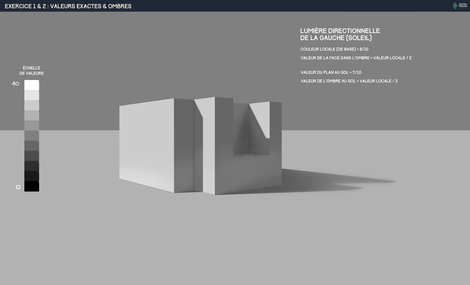 Chapitre 9, exercices 1 & 2 par foucal