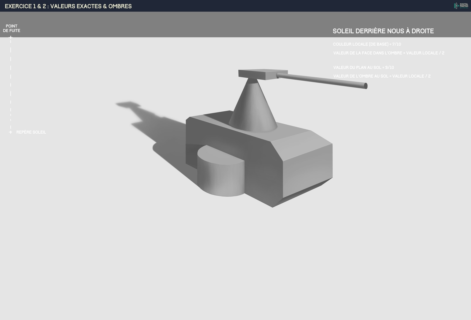 Chapitre 9, exercices 1 & 2 par foucal