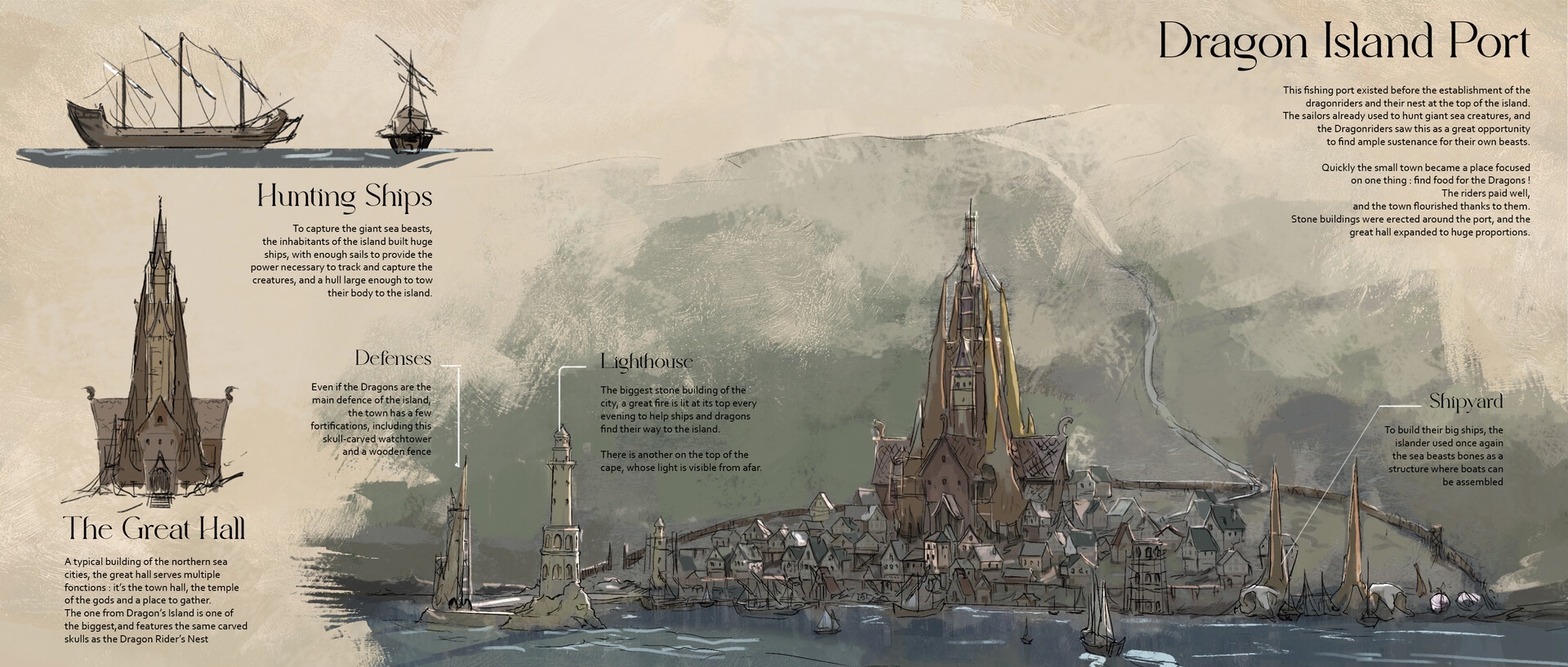 Dragonrider Island par enoisette