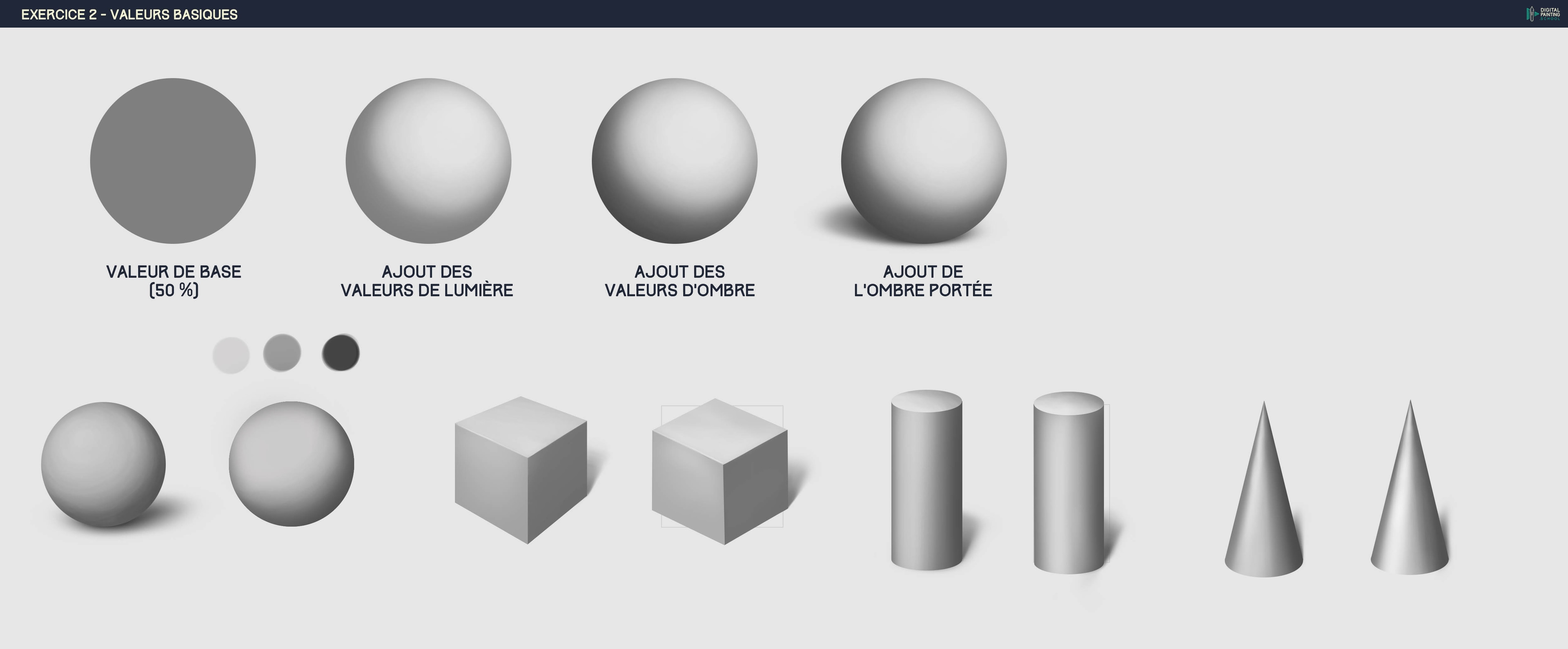 ex 2 Les volumes de base par Ben Broceli