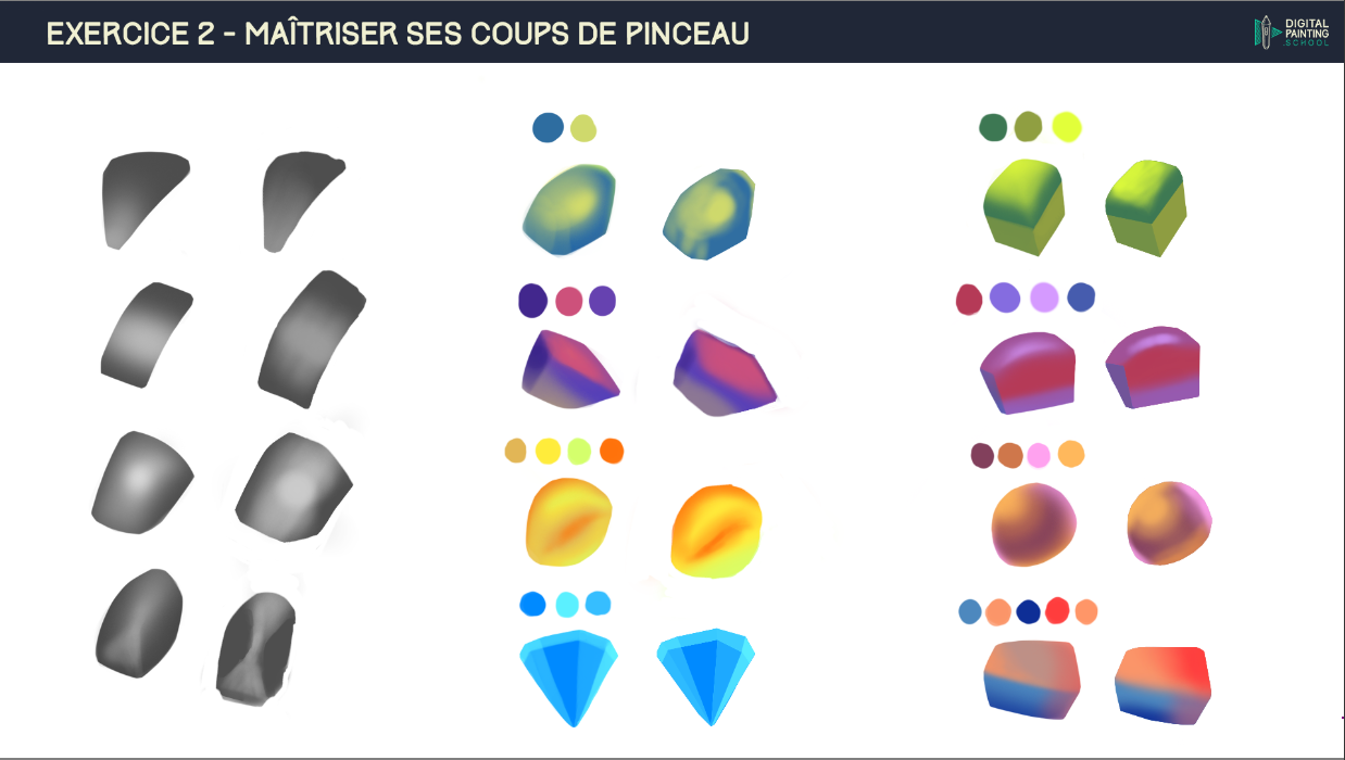 exercice 2 chap 1 maitrise des coups de brush par Ulisse.D.Waterlaw