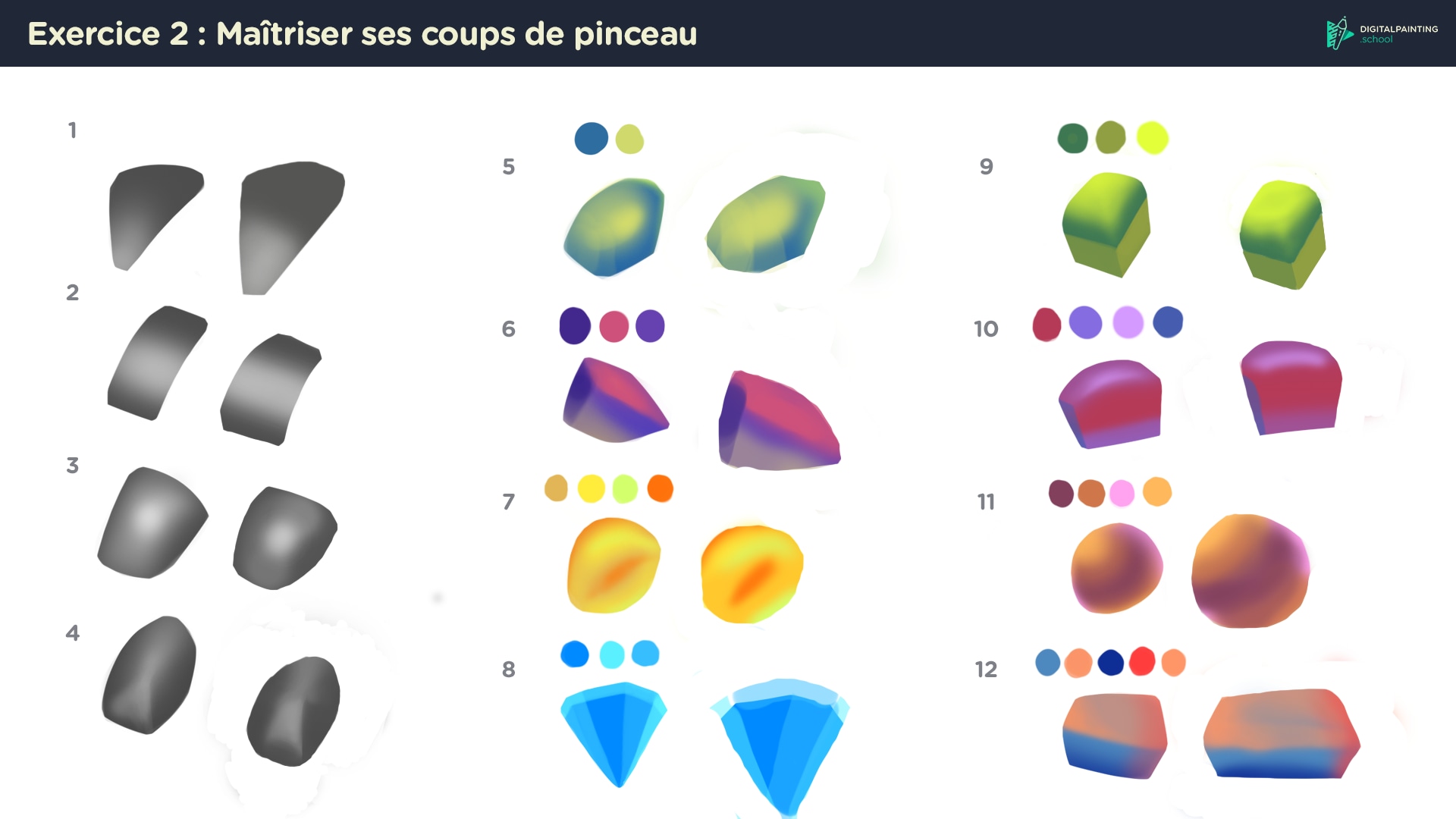 Programme Indispensable par kayencross