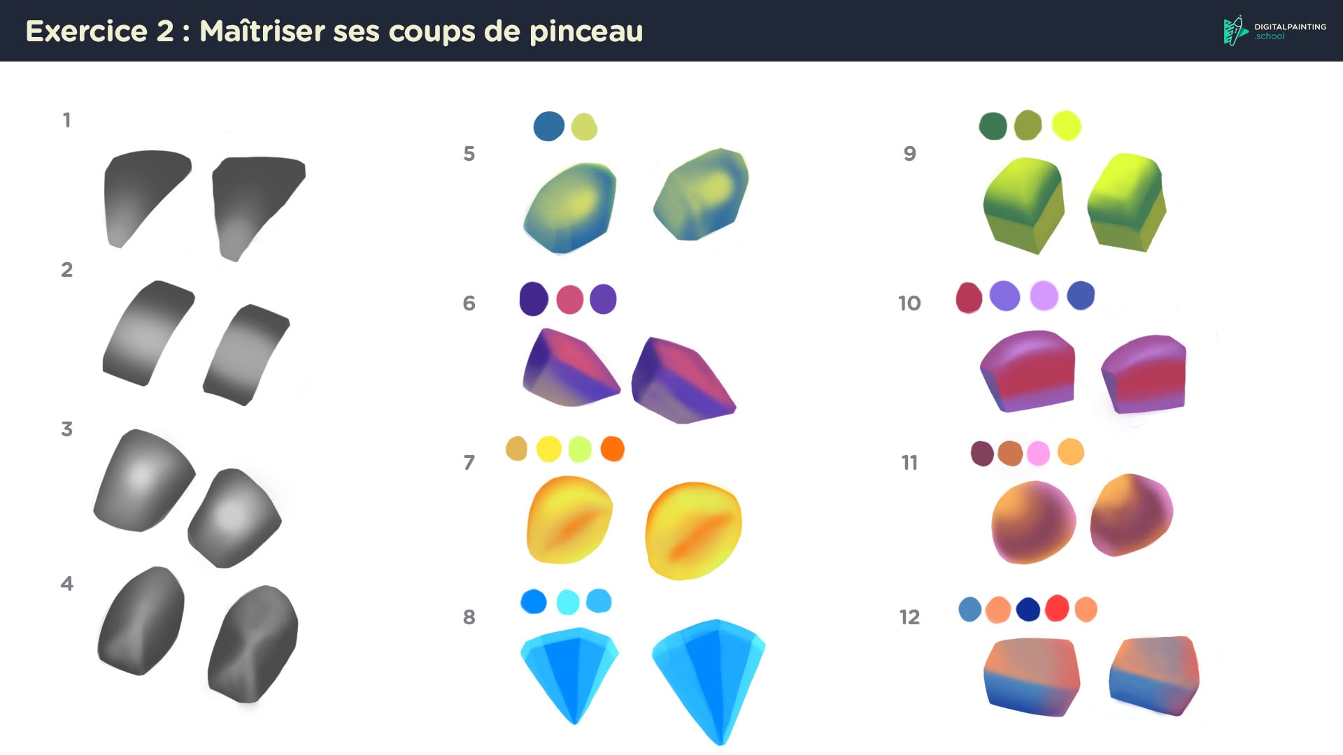 Exercice Brush par mababo54