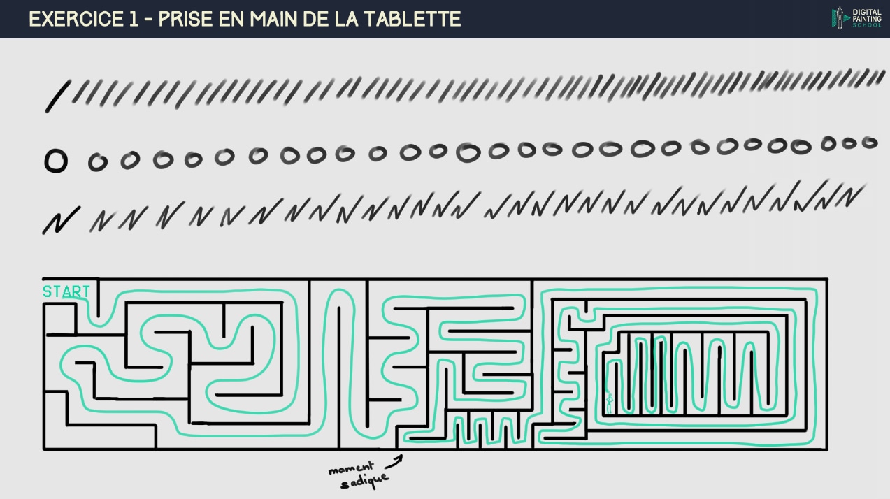 Exercices des chapitres gratuits par NayuriTsuri