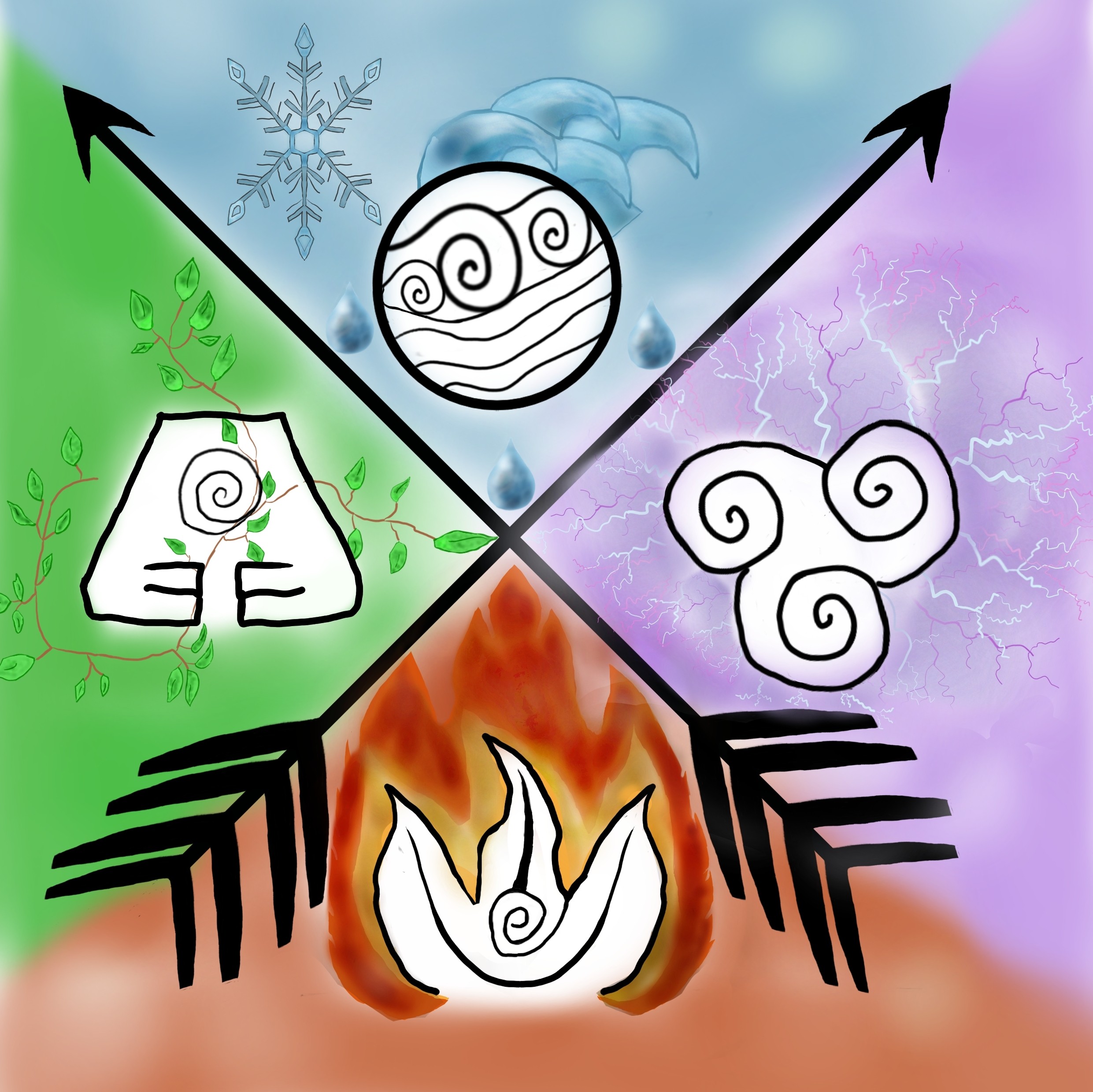 Mon Premier Painting par saikain