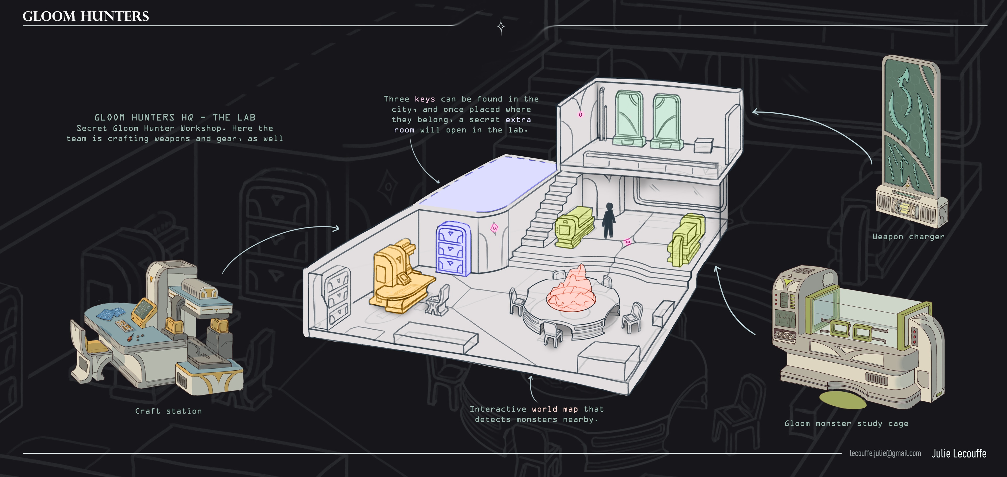 GLOOM HUNTERS | Props par julie lohen lecouffe