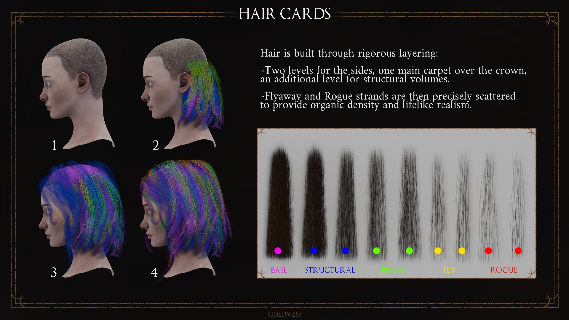 DE MAGNO OPERE | Meditation on Resilience par Odelweiss