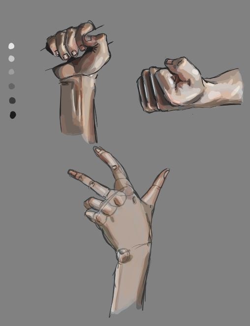 Mains et pieds - entraînement anatomie par tosh_5