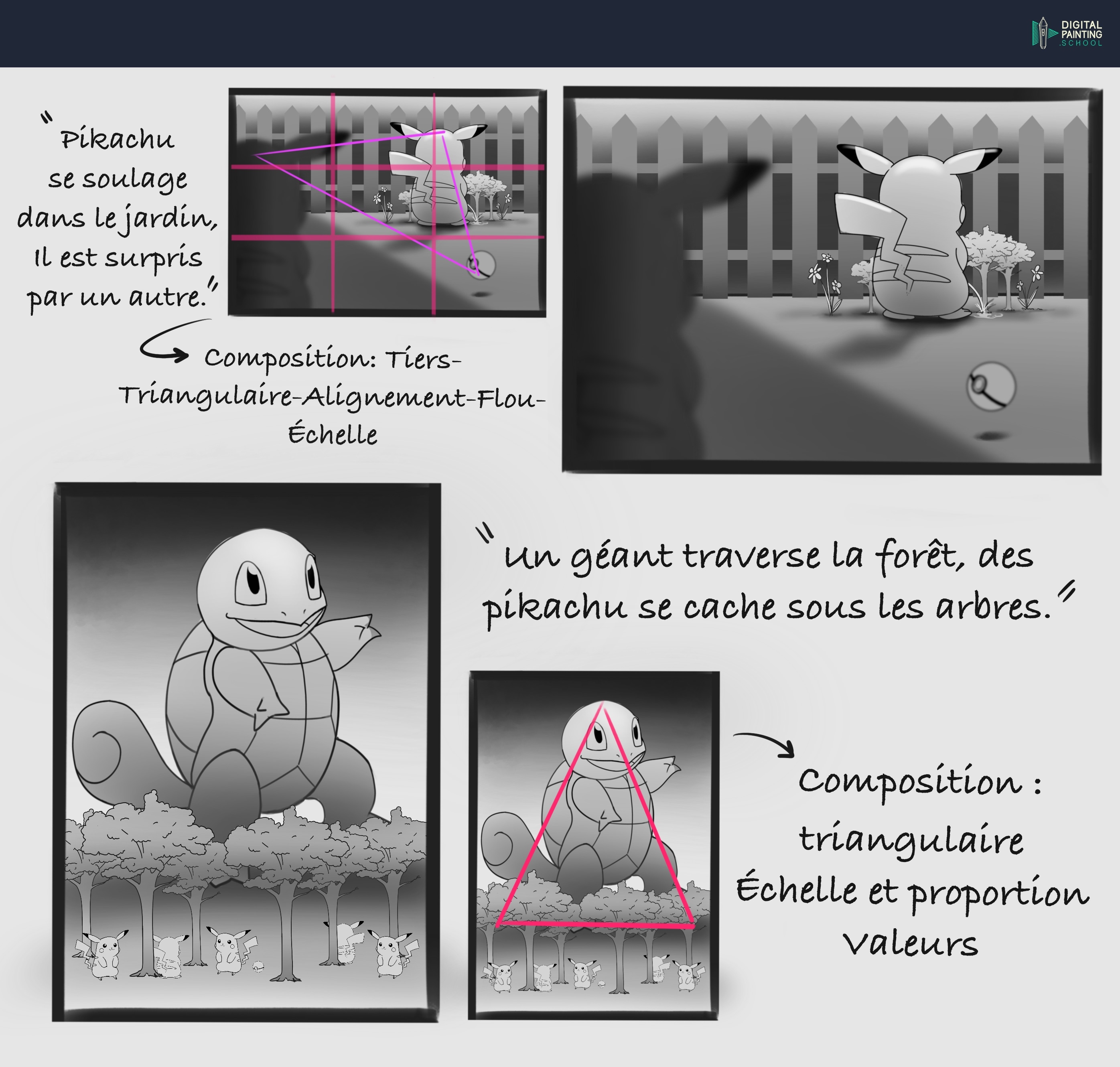 Exercice composition Chapitre 9 par 22nin-art