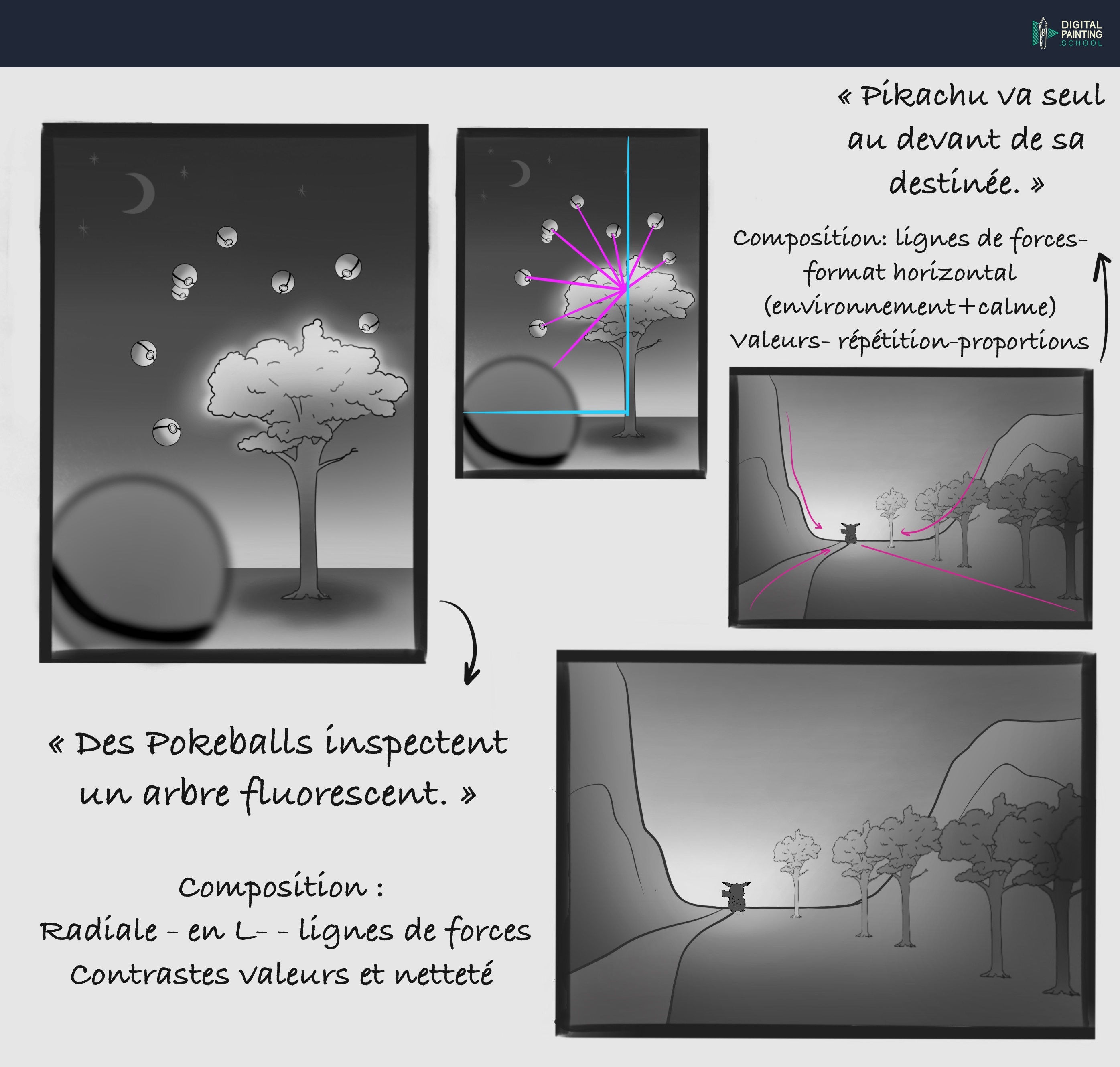 Exercice composition Chapitre 9 par 22nin-art