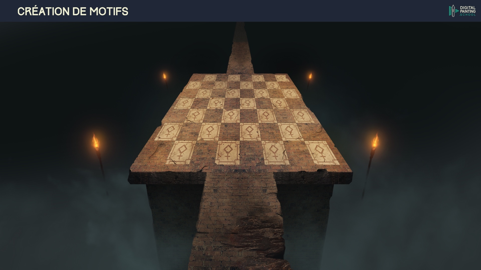 1ers exo Chap 8 : La Répétition par 22nin-art