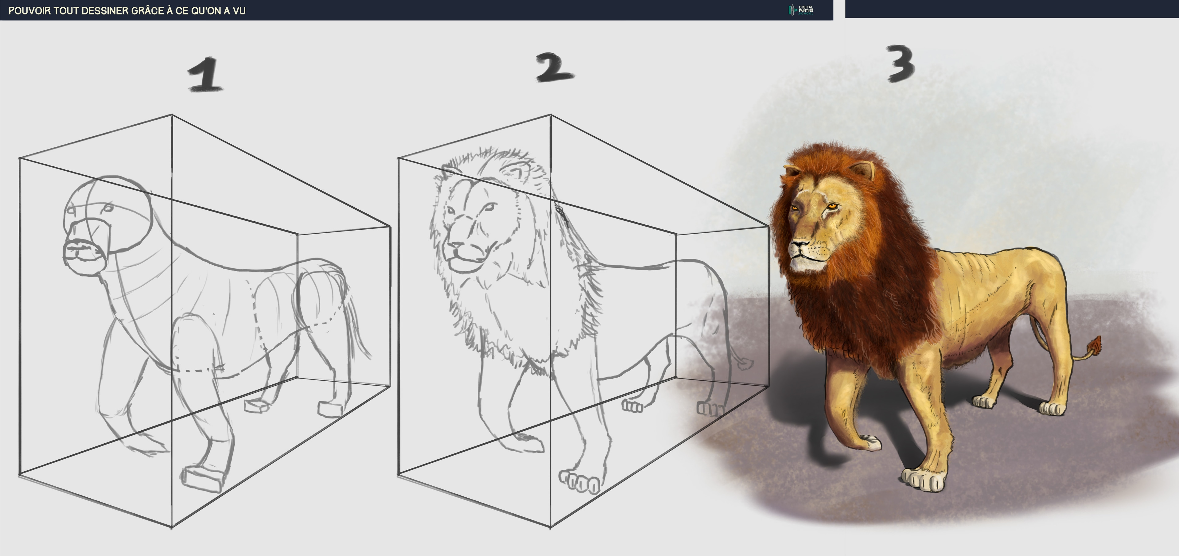 Objets Complexes par AlexSuperDark