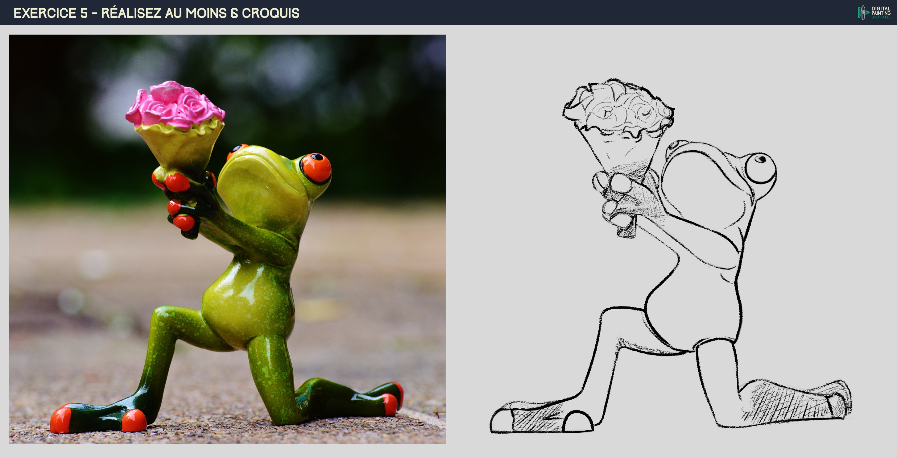 Partie I - chapitre 2 : le croquis - l'ensemble de mes exercices. par ori