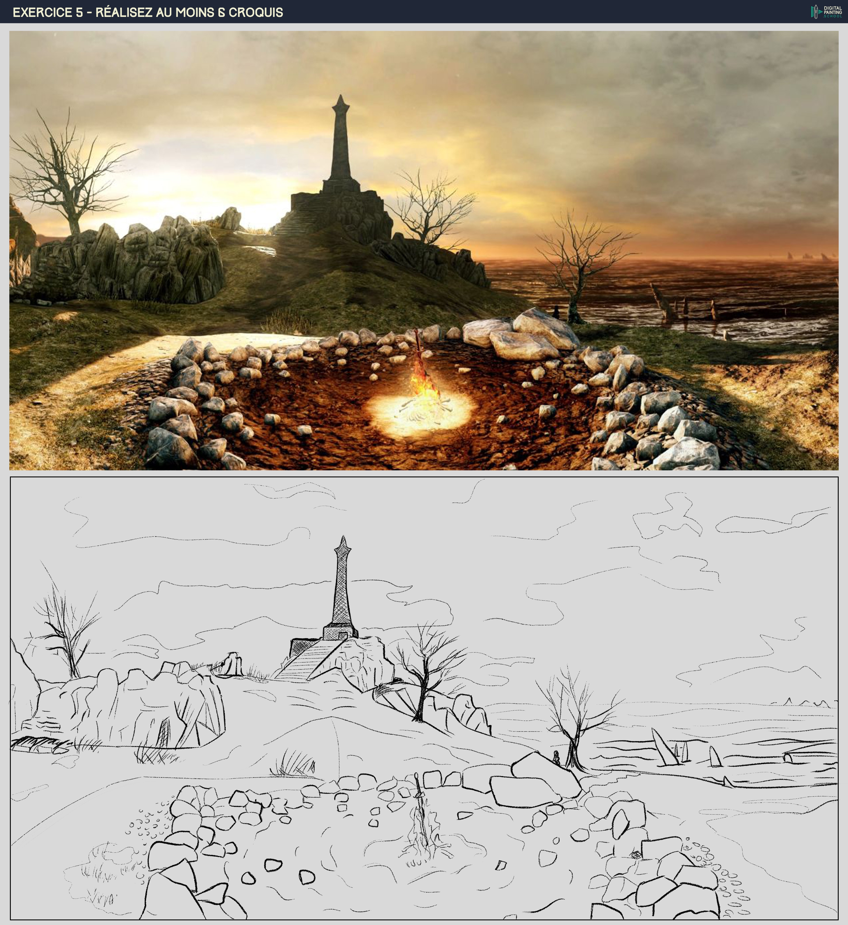 Partie I - chapitre 2 : le croquis - l'ensemble de mes exercices. par ori