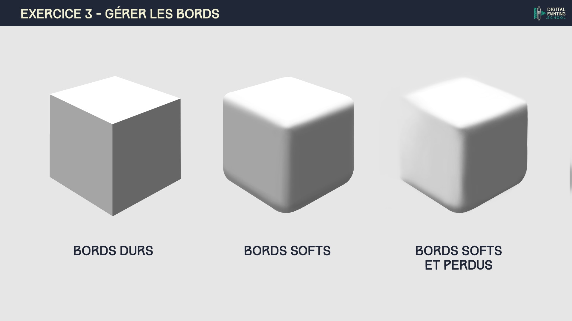 Partie I - chapitre 3 : le blending - l'ensemble de mes exercices. par ori