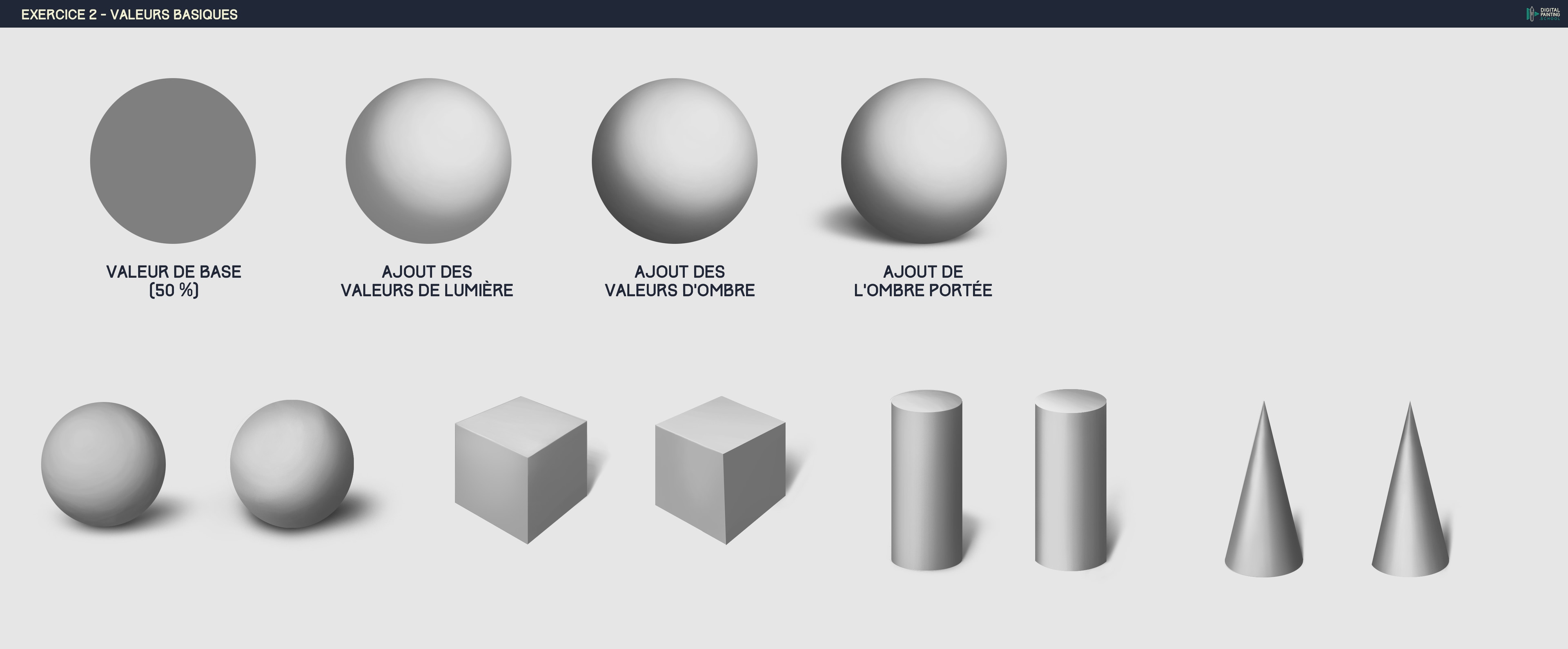 Partie I - chapitre 4 : Valeurs - l'ensemble de mes exercices. par ori