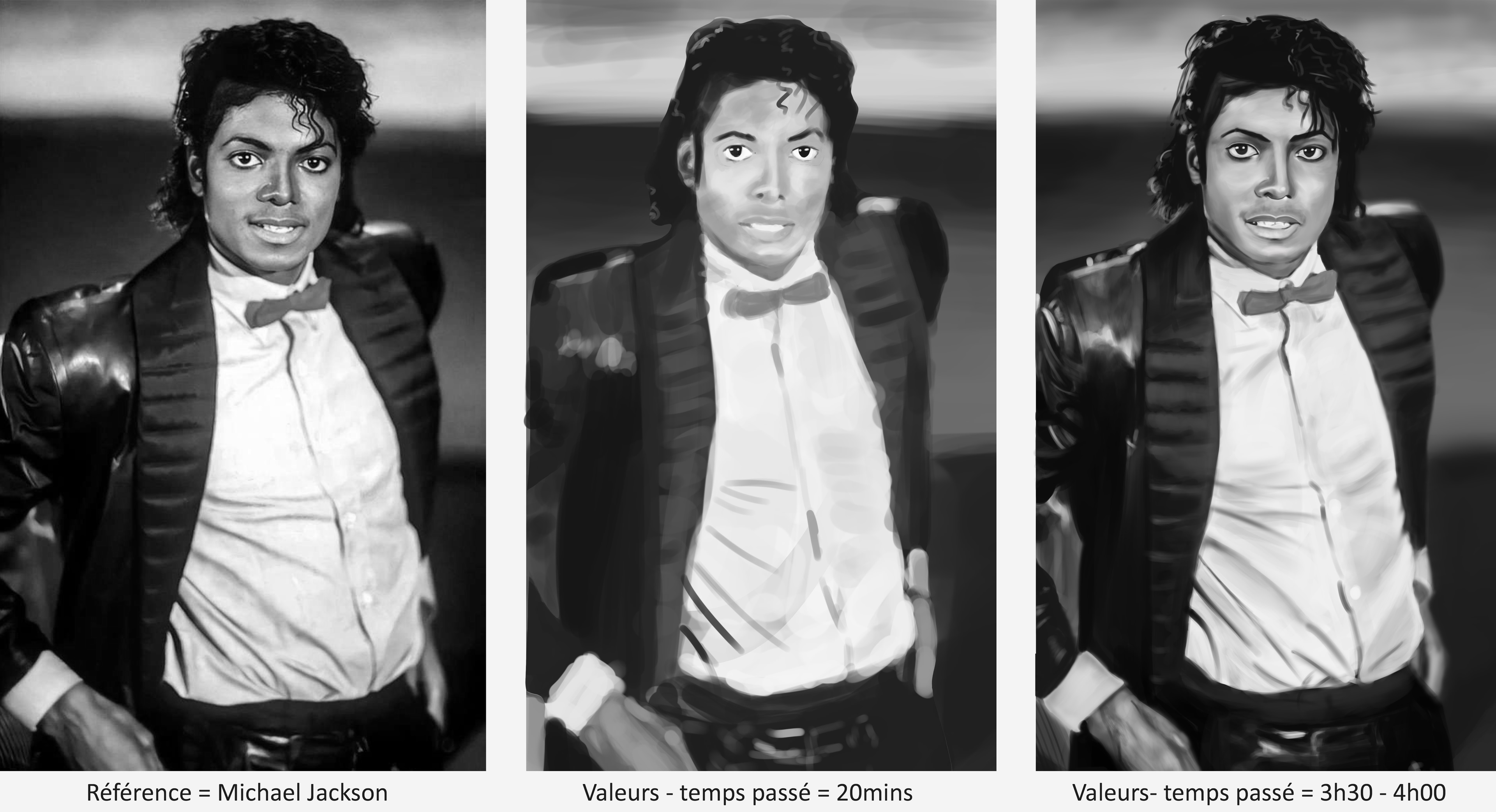 Partie I - chapitre 4 : Valeurs - l'ensemble de mes exercices. par ori