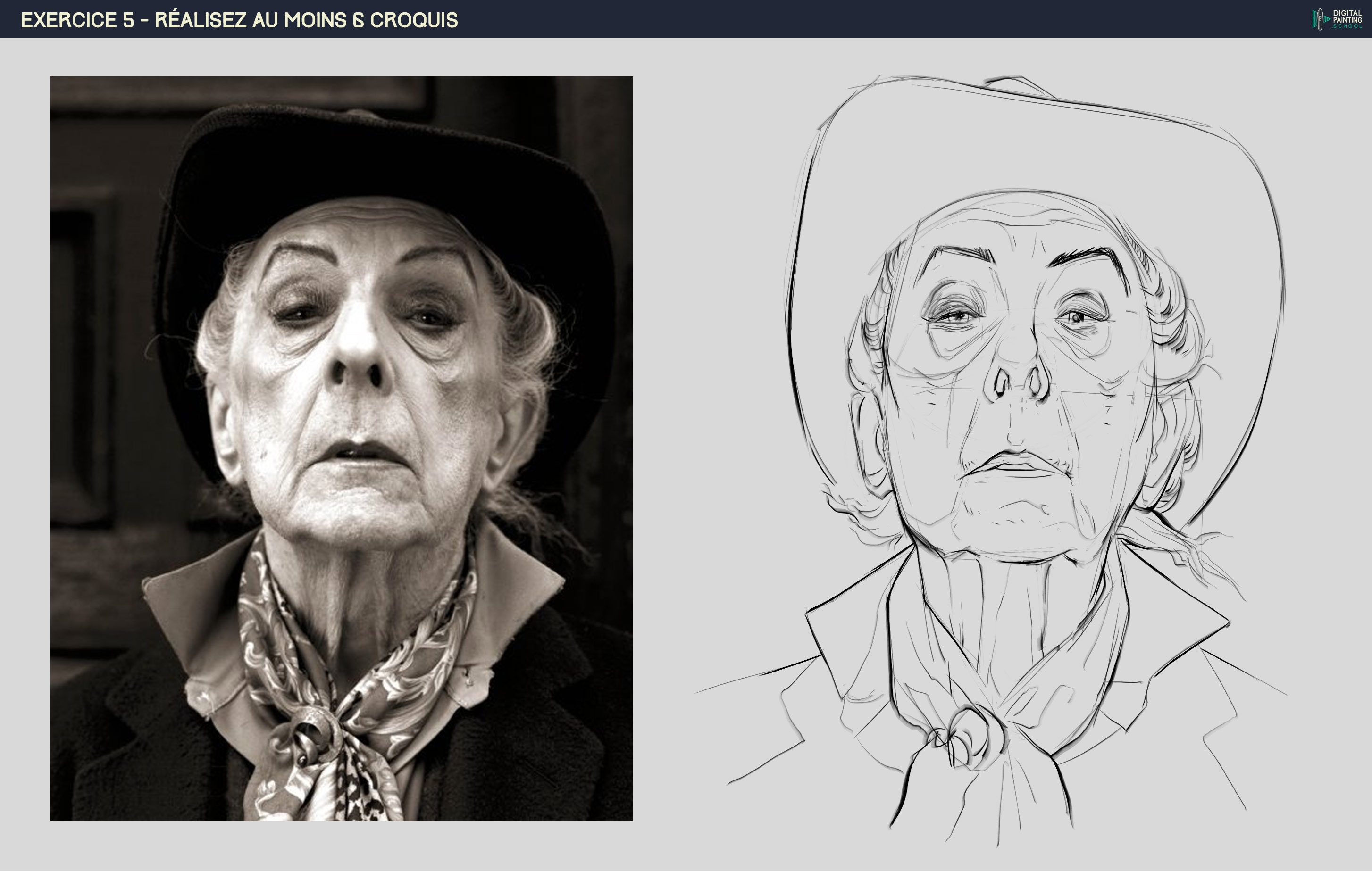 P1 - CH2 - Ex 5 : Croquis par Chaber