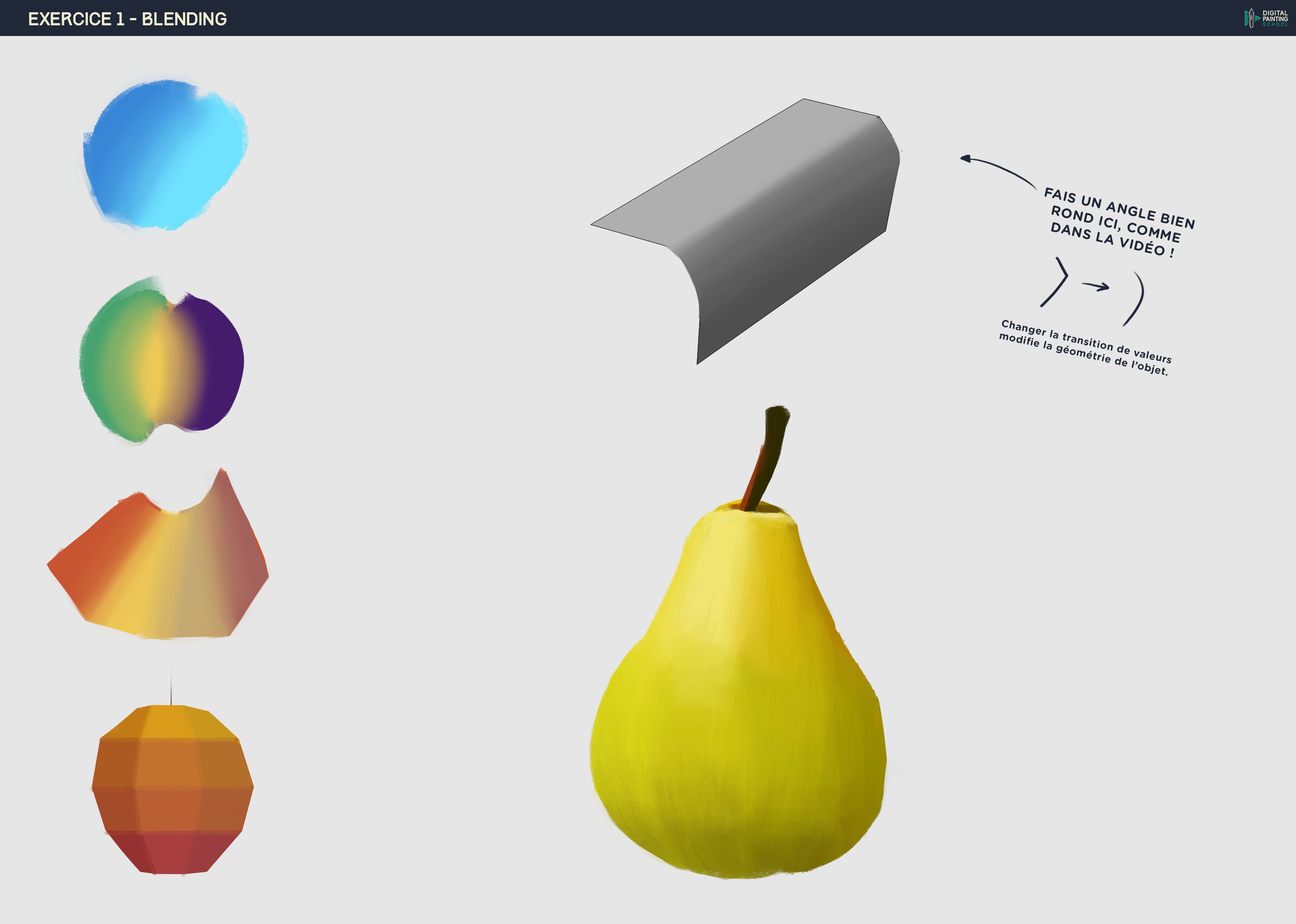 Exercice 1 du Chapitre 3 par ravayra
