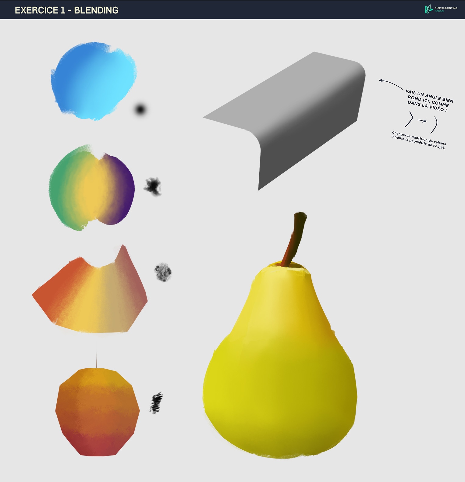 P1 - CH3 - Ex 1 : Blending par Chaber