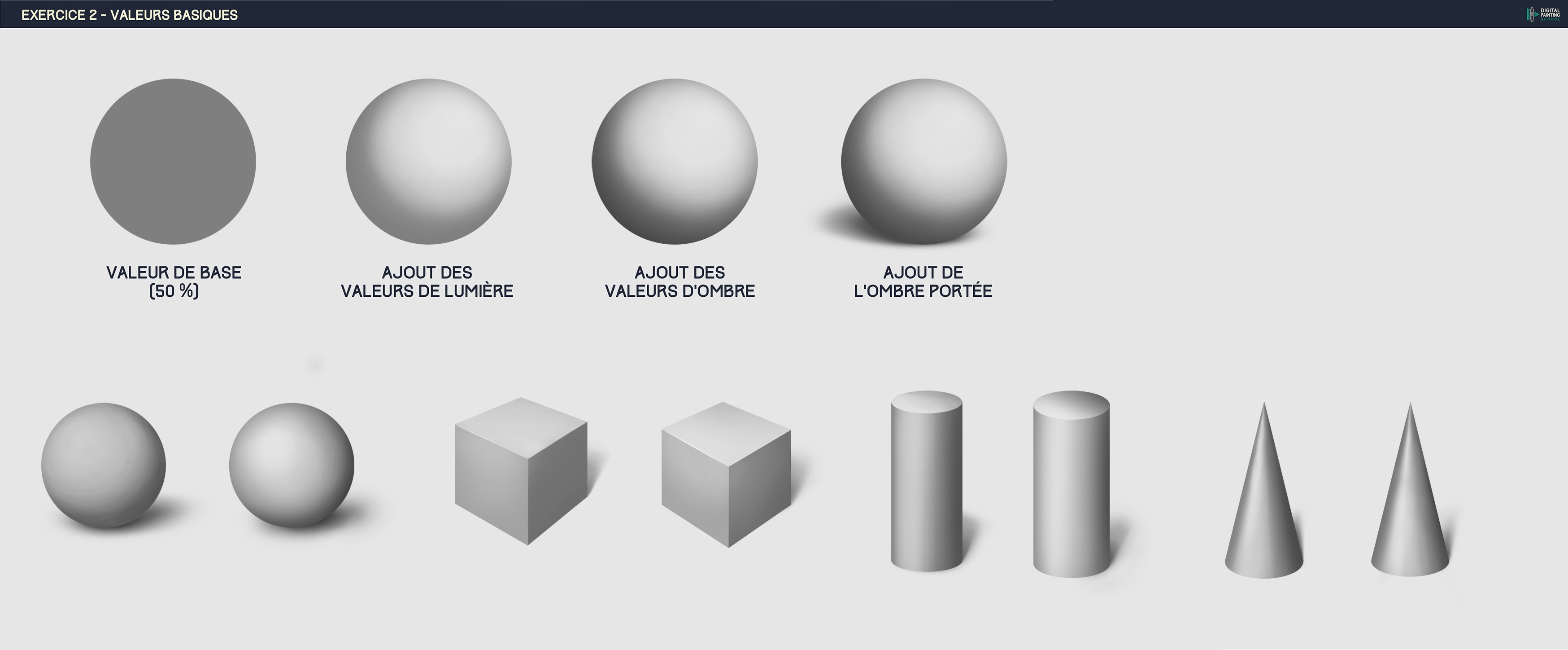 P1 - CH4 - Ex 1 : Volumes de base par Chaber