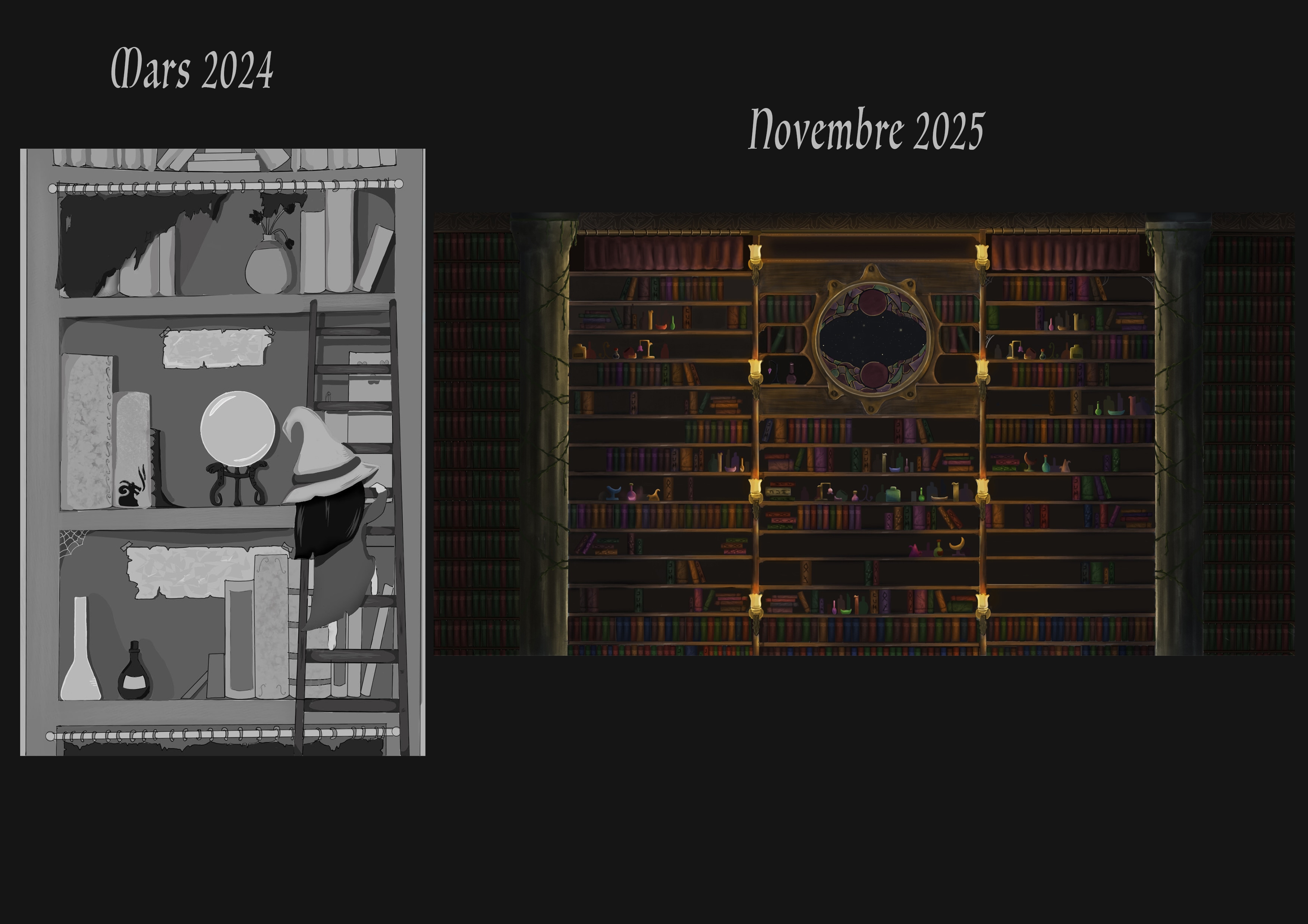 évolution 2024 - 2025 par Plume