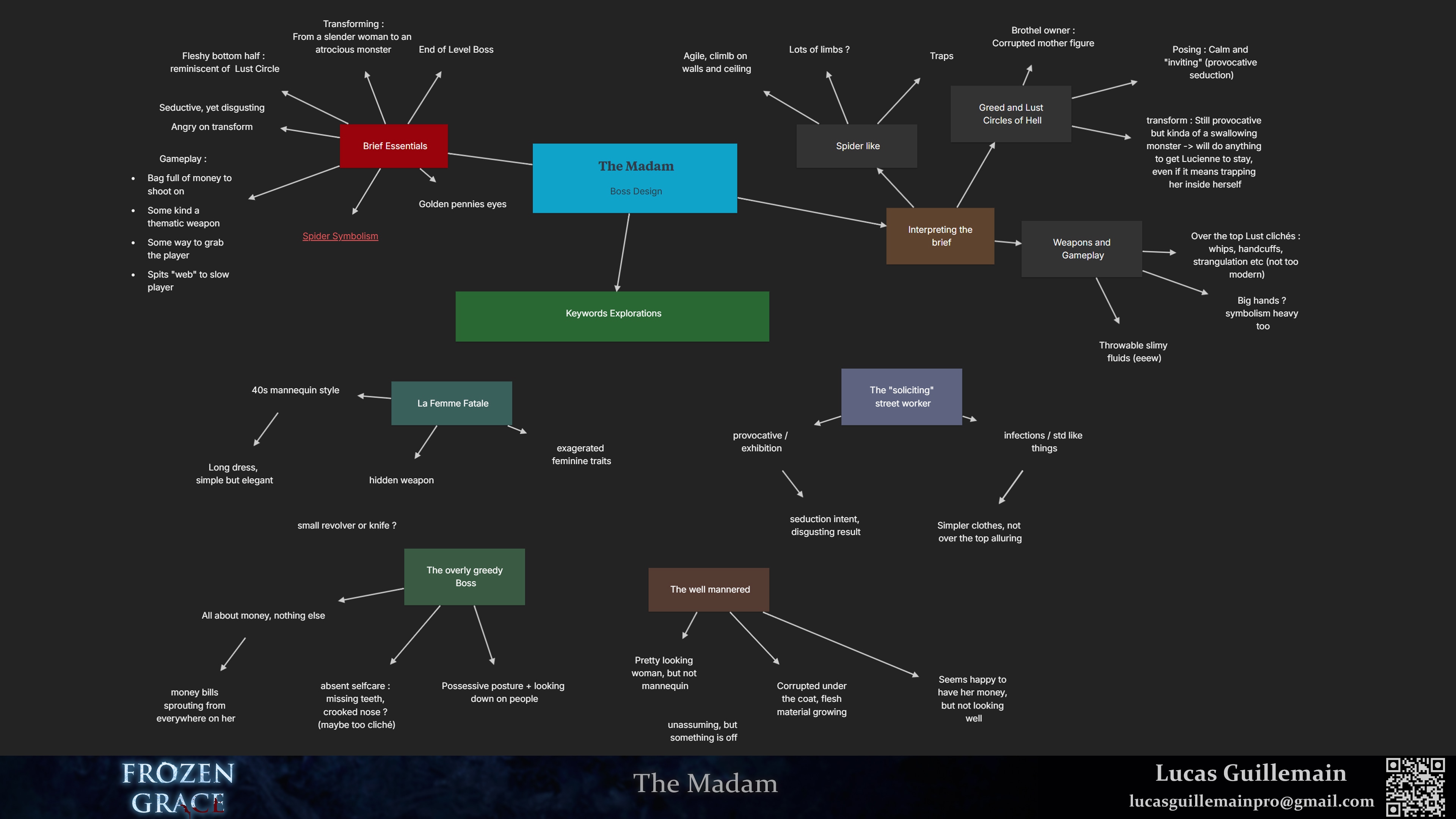 Frozen Grace - La Tenancière par LucasG