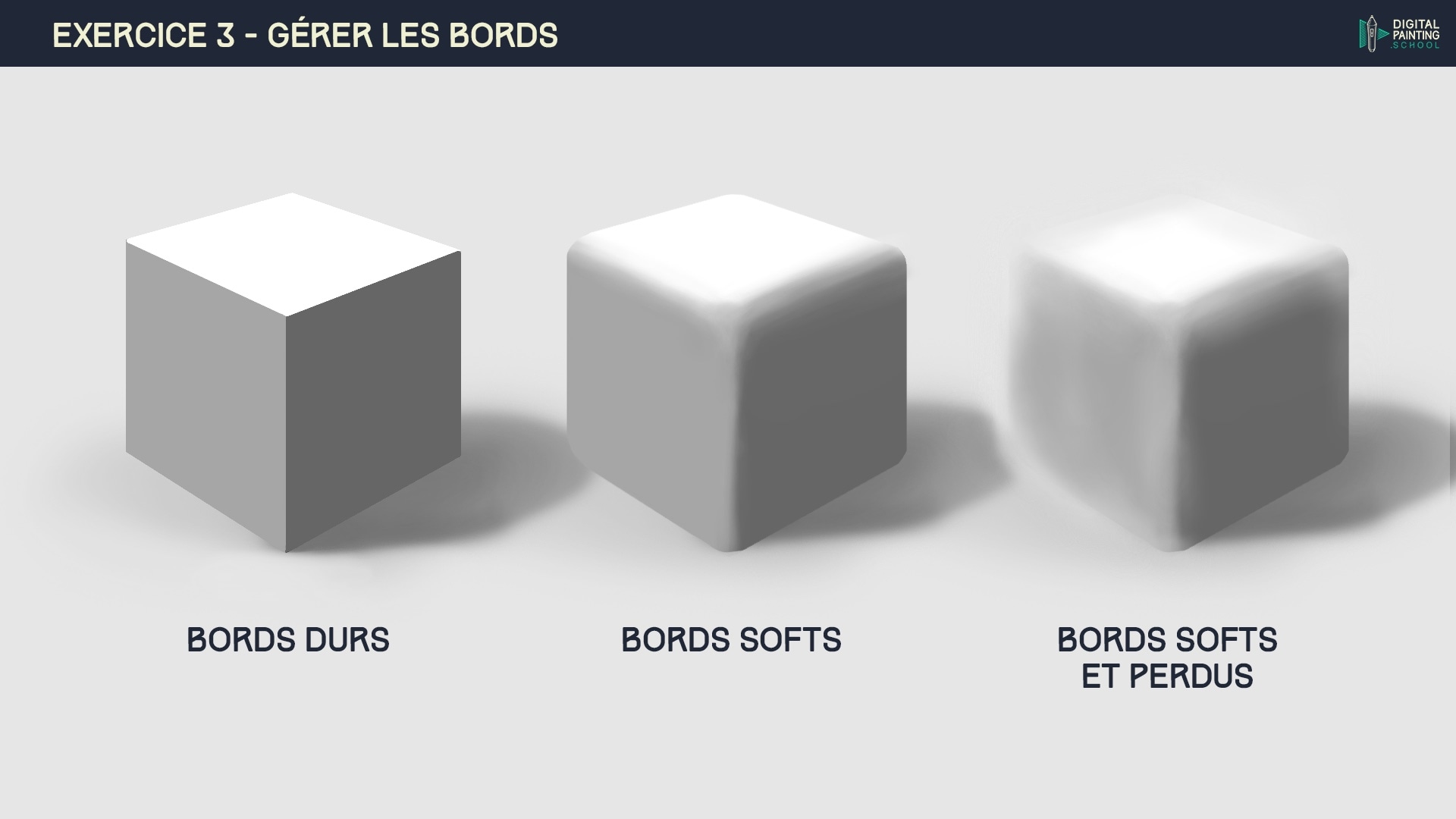 Chapitre 3 - Exercices par Celine