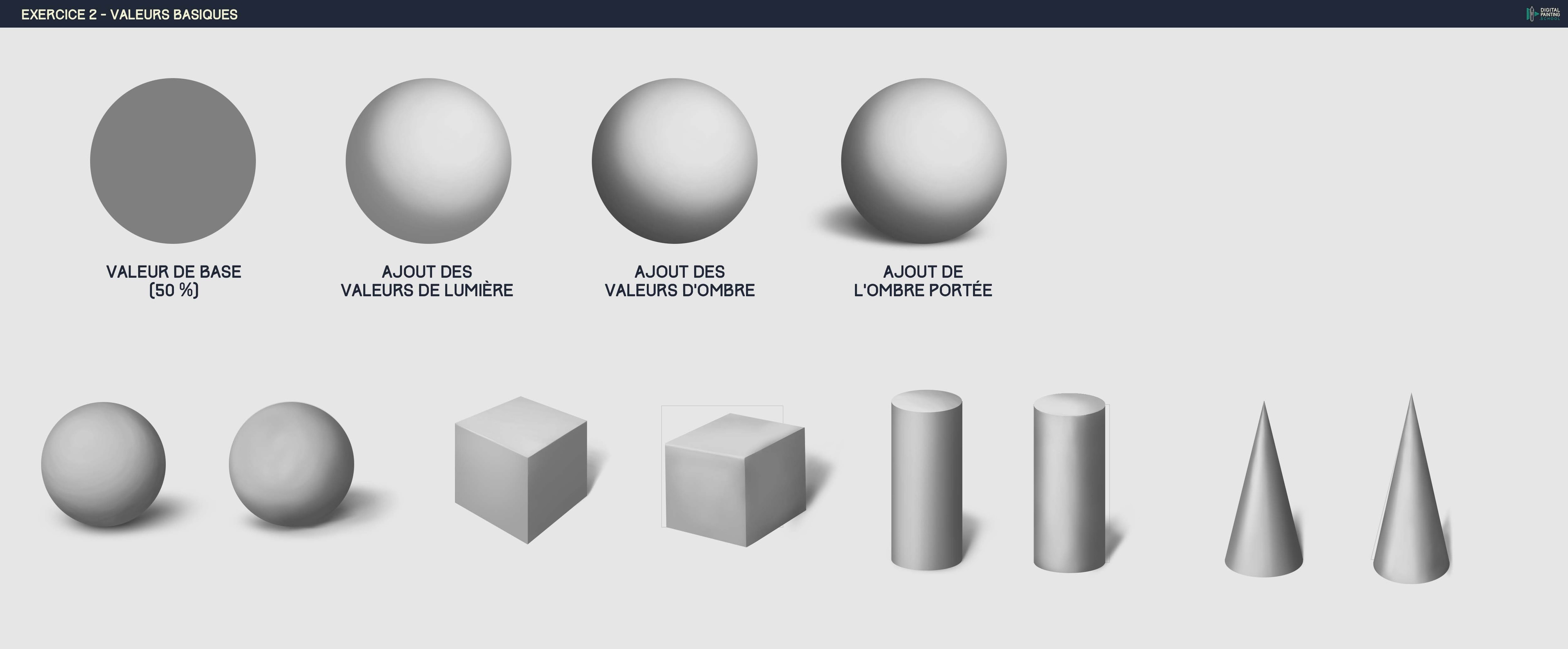 les sphères et volumes basiques par tatooam