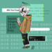 Image de profil de shost