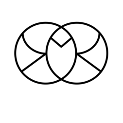 Theristis