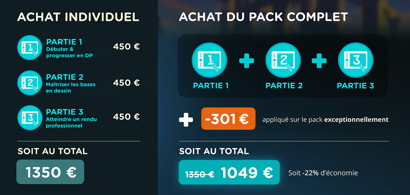 Pack complet du Programme indispensable