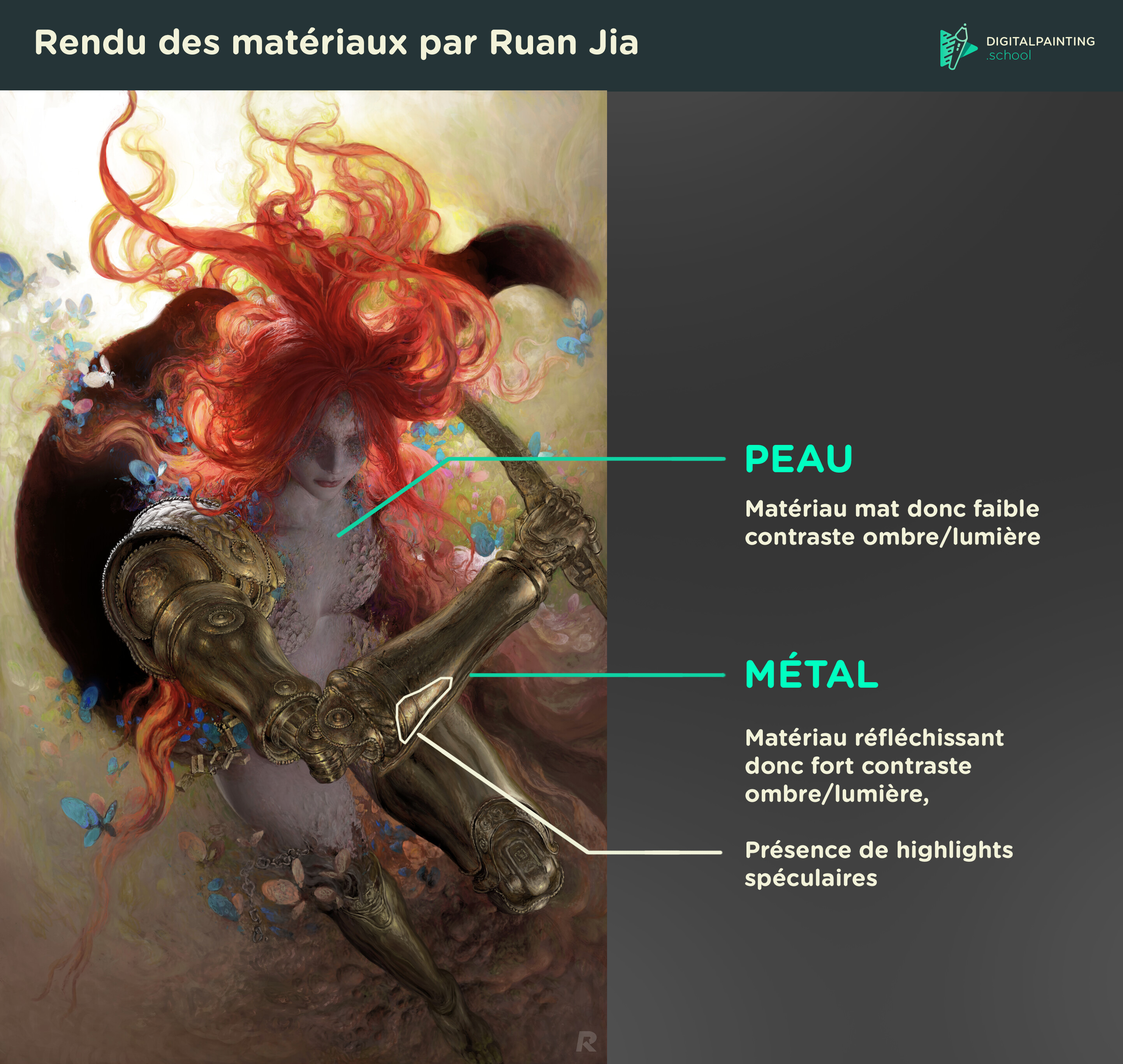 différence de traitement en digital painting entre les différents matériaux par le maître Ruan Jia