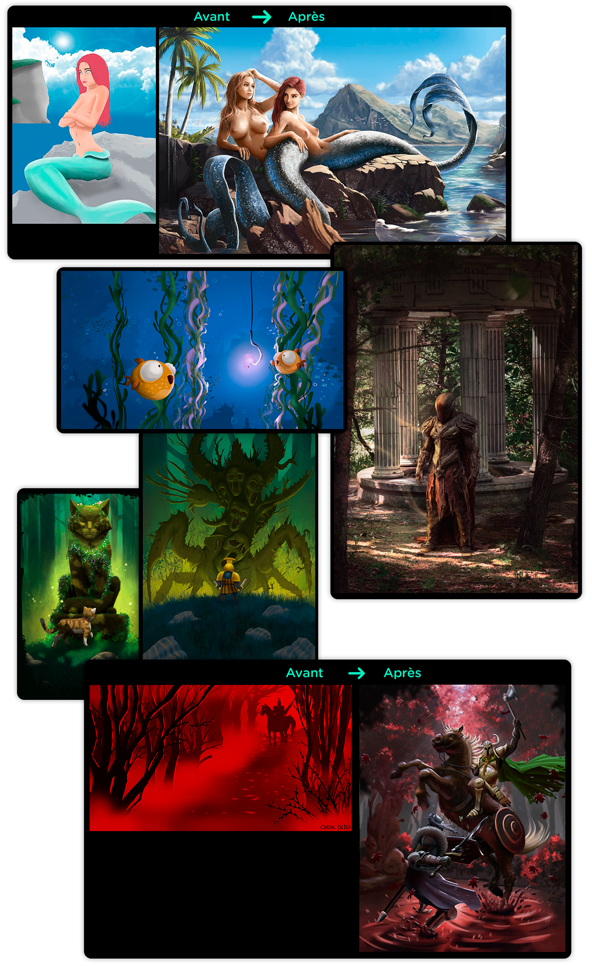 Progressions d'élèves