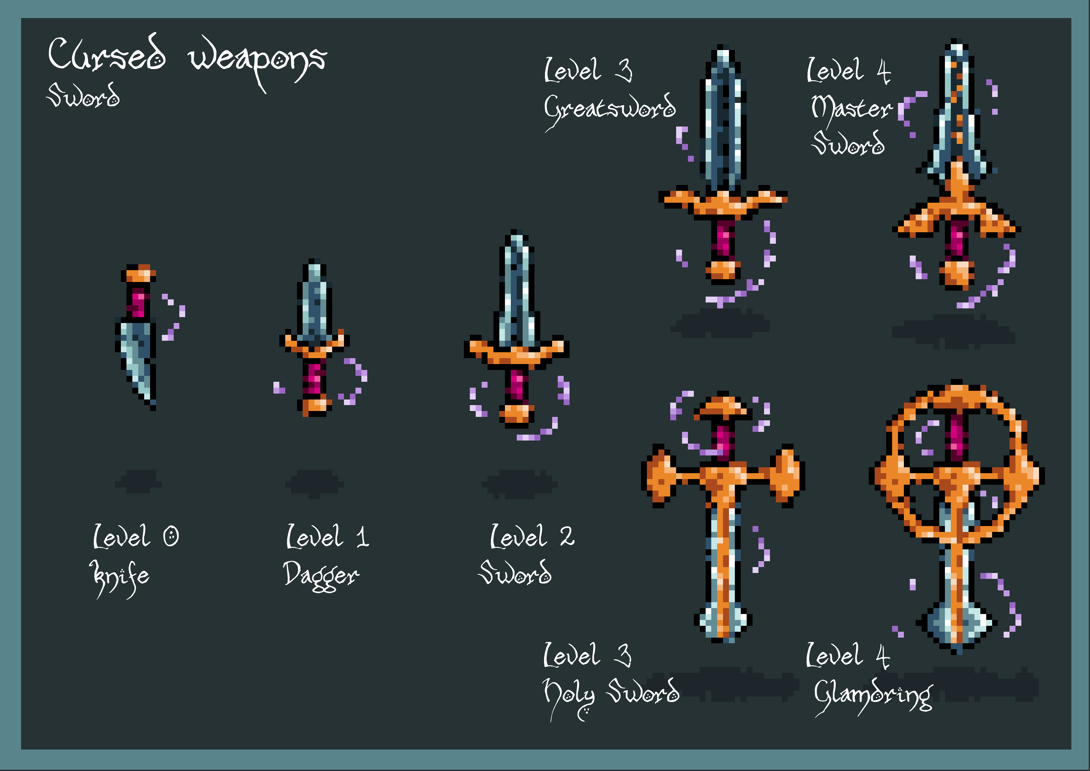 Wesprite_Cursed_presentation_anim_sword par TristanG